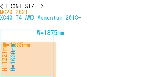 #MC20 2021- + XC40 T4 AWD Momentum 2018-